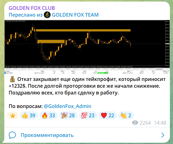 Пример поста в канале @GoldenFox_Admin